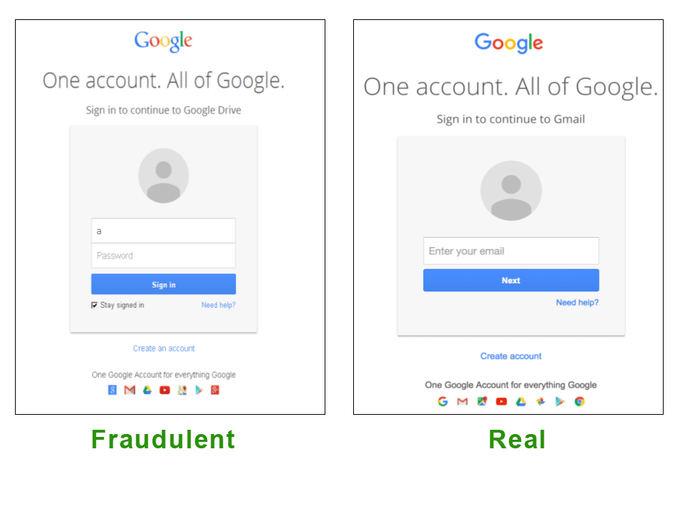 website spoofing example